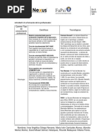 Actividad 3.2 La Formación de Los Profesionales