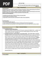 Summative Periodic Table Unit Test