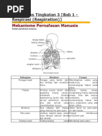 Nota Sains Tingkatan 3BAB 1