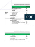 Matriz de EPP Por Cargo Obra Civil