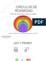 Actividad Circulos Proximidad