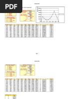 Beams On Elastic Foundation: Mechanics Equations Material Variabless Slab Thickness Slab Width