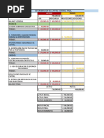 Determinacion Del Capital Contable Final