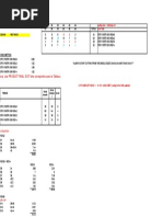 SVP Les PRODUIT FINAL DOIT Etre Correpondre Avec Le Tableau