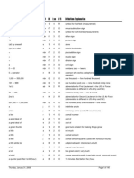 2008 Levels I To V Vocabulary Alphabetical