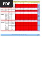 Calculator of CPD Points