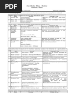 MAS - Financial Statement Analysis PDF