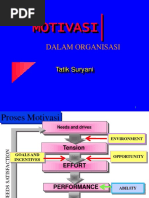 Motivasi: Dalam Organisasi