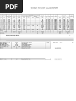 Vessel'S Midnight Ullage Report