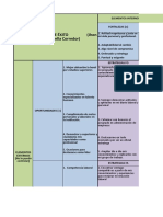 Matriz Dofa