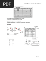 AdditionalAsstProb Lecture02 ProjMgmt