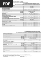 Lancer GT Maintenance Service Schedule