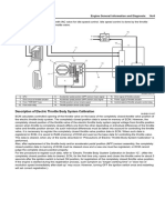 Throttle Body Explanation and Calibration