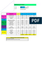 Formulas Get y Geb