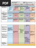 DLL Epp6-Ict Q1 W7