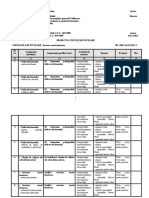 Dendrometrie Si Sortarea Lemnului