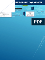 Complicated Rate Equations: 3.1 Integration of Rate Equation