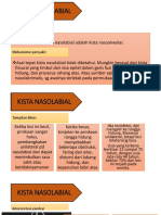 Kista Nasolabial Punya Tripia