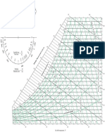 ASHRAE Psychrometric Chart No. 1