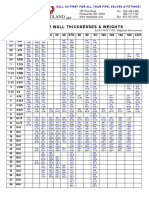 Steel PIPE CHART PDF