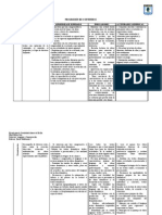 Formato de Registro de Avance de Aprendizajes Esperados