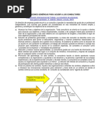 5 Razones para Acudir A Los Consultores