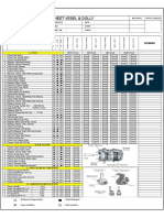 Check Sheet PS Vessel PATRIA