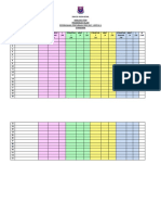 Analisis Item Percubaan T5persona