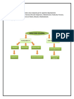 Estructura Administrativa Autoguardado