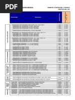 Lista de Precios Division Medica: Stock Number Descripción