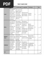 Project Marking Rubric: 4 - Excellent To Very Good 3 - Good To Average 2 - Average To Fair 1 - Fair To Poor Score