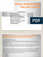 Dinamika Pemikiran Dalam Islam