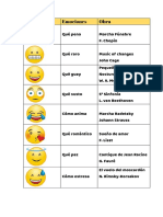 Emoticonos Emociones Frases