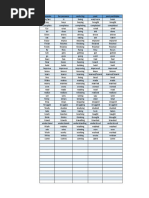 Presente 3er Persona Verb+ing Past Past Participle