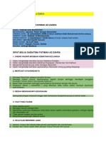 Nota Pendidikan Islam Form 3