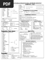 Ringkasan Materi Bahasa Inggris Kelas AKSELERASI 2015