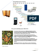 Design Movements Timeline