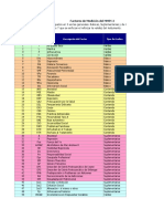 Interpretacion Escalas Suplementarias MMPI 2