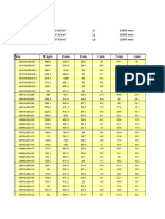 Template Start Excel For India