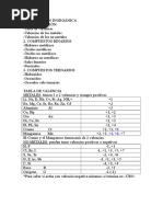 Formulación Inorgánica