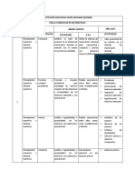 Malla Curricular Matematicas 5to