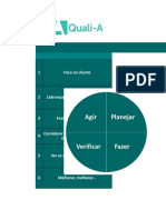 Quali A - Planilha - Referências para Sistema de Qualidade