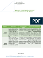 Población, Muestra, Técnicas de Recolección de Datos