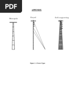 Lattice Structure and Non Destructive Testing of Lattice Structure