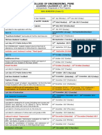 Academic Calender Ay: 2017-18: Undergraduate, Postgraduate & PHD Programs