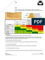 Hazard Report Form: Workplace South Brisbane Institute