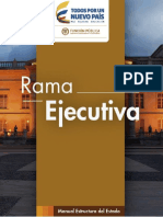 Rama Ejecutiva - Nivel Central