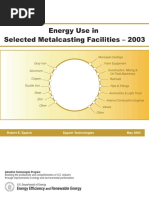 Municipal Castings Farm Equipment Construction, Mining & Oil Field Machinery Railroad