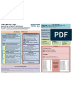 CCNA Cheatsheet FREE