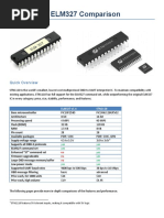 STN1110 Vs ELM327 Comparison: Quick Overview